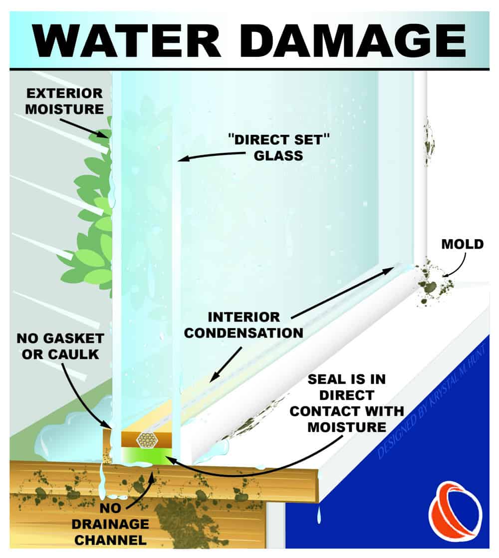 Why Do Double Pane Windows Fail   Waterdamage 011 